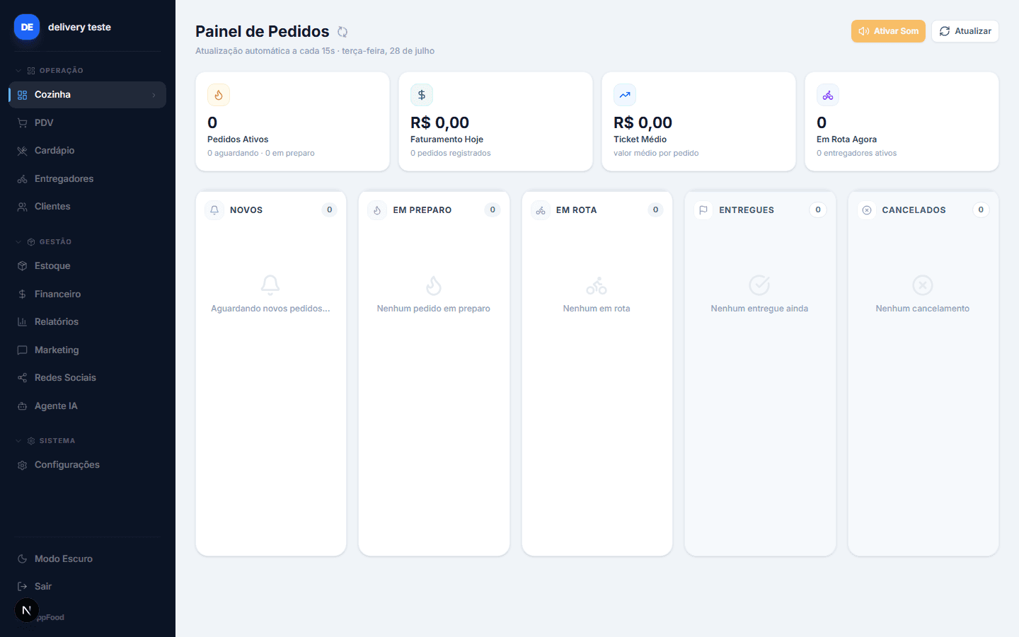 Painel de pedidos do BippFood